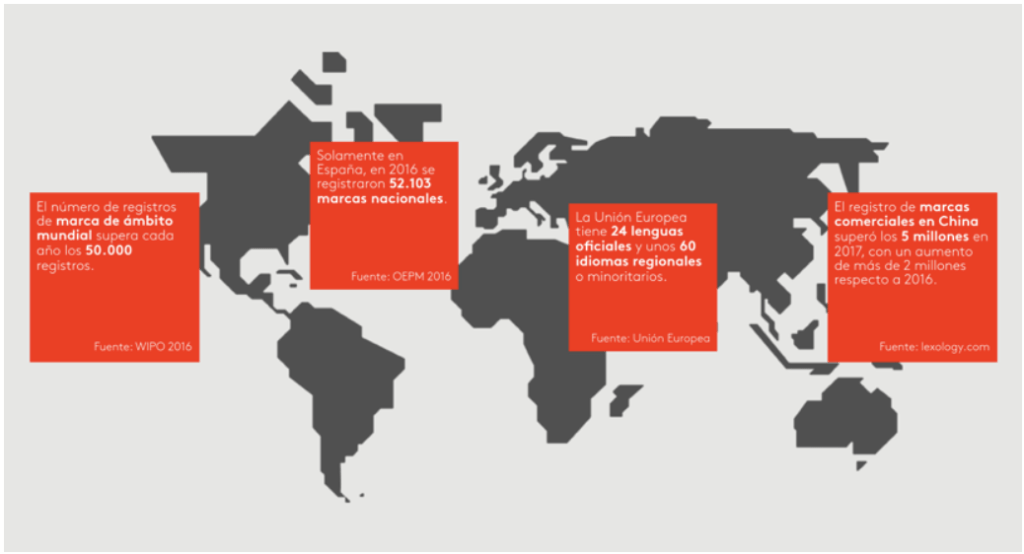 nombres para empresas