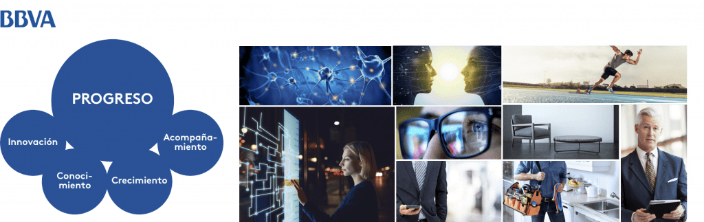 territorios de marca