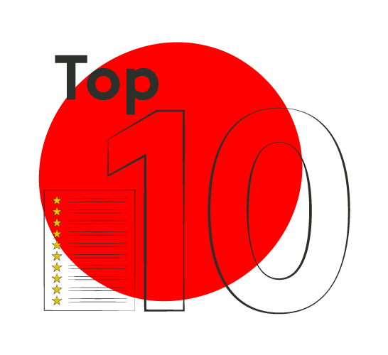 los mejores posts de branding